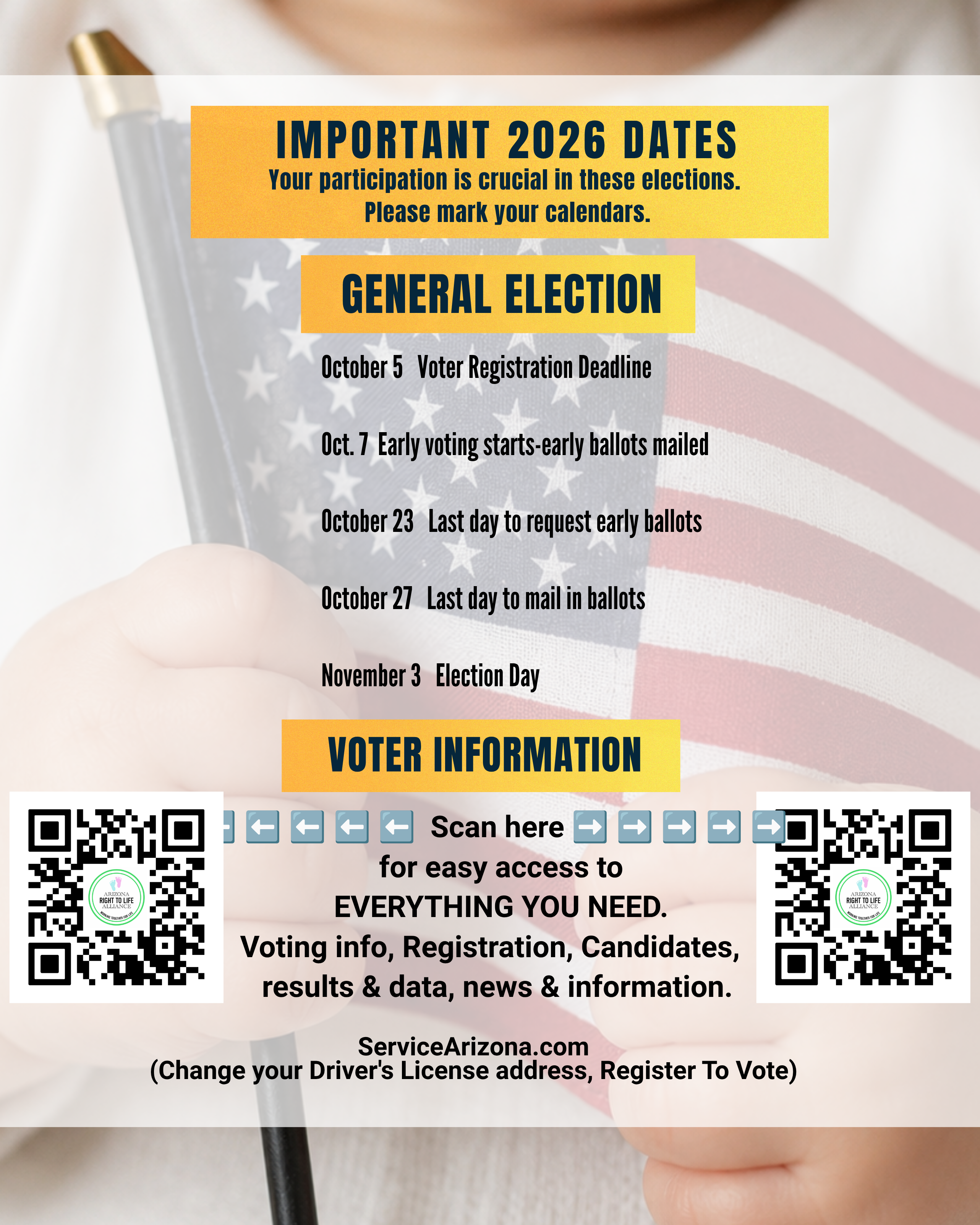 Voter Information